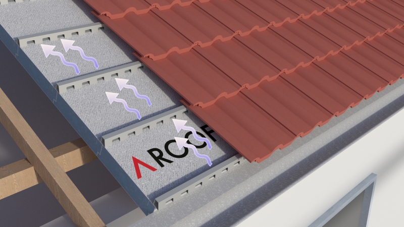 Aroof | Roof Panels | 